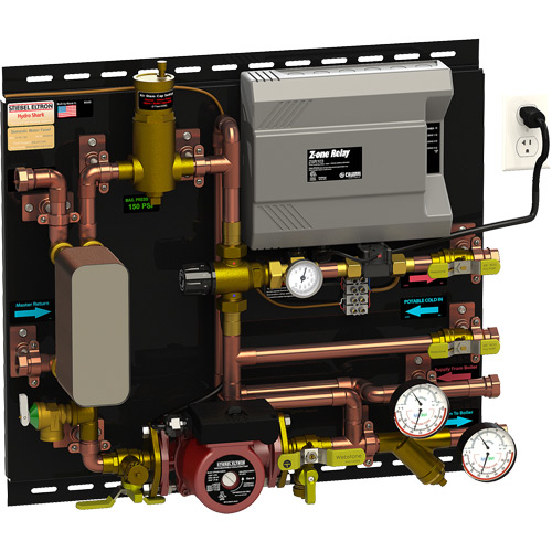 HydroShark DHW Integrator Panel