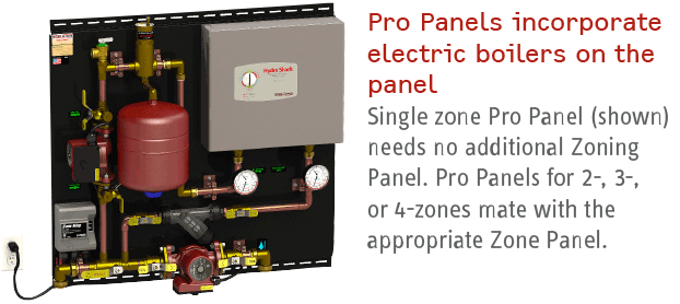 Pro Panel Single